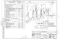 Монтаж водогрейного котла в котельной